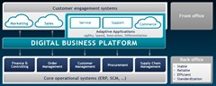 2015-03-04 Boston Analyst Day WJ-WEB.pdf - Adobe Reader 07032015 103114 PM.bmp