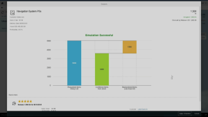 Order process simulation results