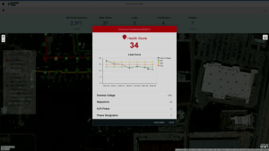 Energy grid analytics drill-down