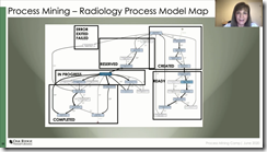 Process Mining Camp 2020 (13)